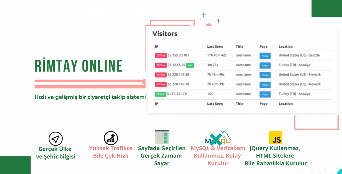 Rimtay Online Ziyaretçi Takip Sistemi